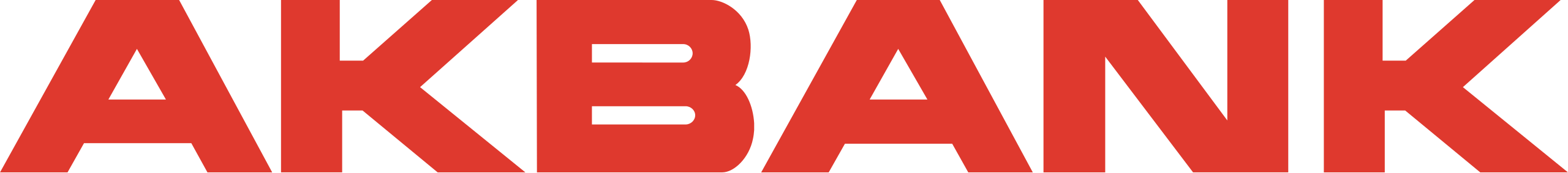 Akbank (USD)